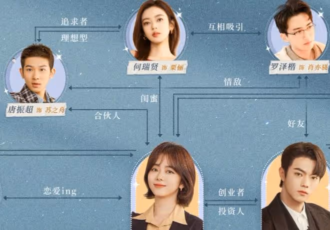 你比星光美麗粟儷結局?女二走爽文路線就是爽