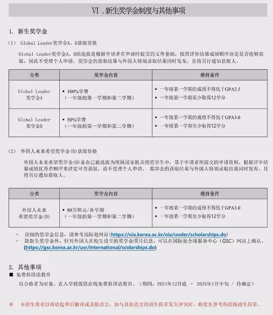 【招生簡章】2025年3月入學高麗大學本科新入