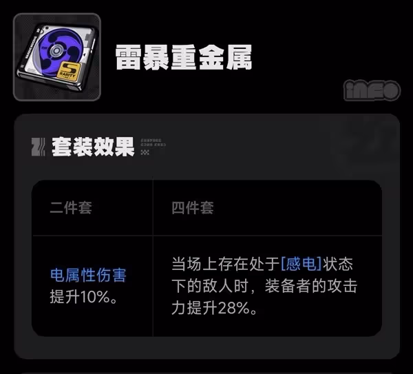 《絕區零》1.0全驅動盤效果與適配角色一覽
