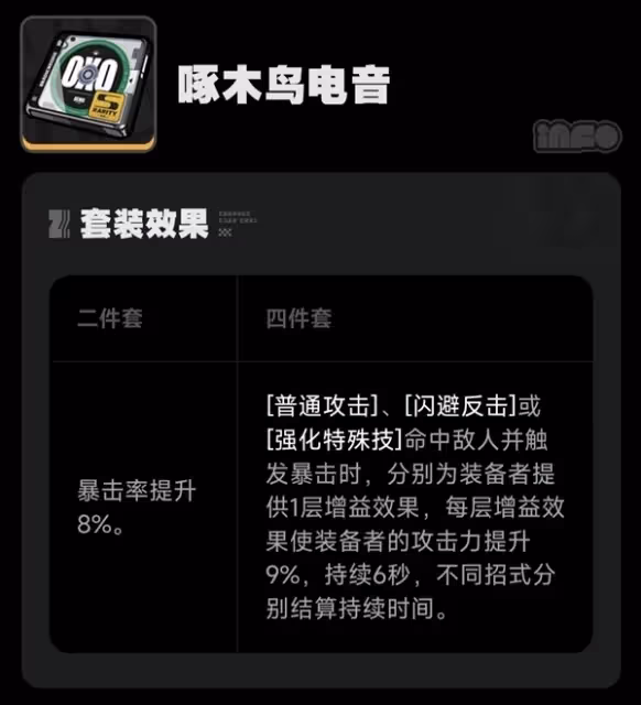 《絕區零》1.0全驅動盤效果與適配角色一覽