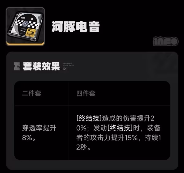 《絕區零》1.0全驅動盤效果與適配角色一覽