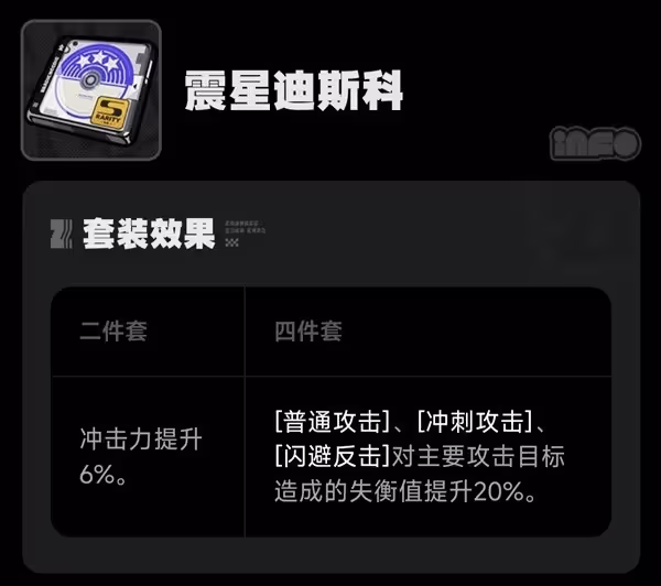 《絕區零》1.0全驅動盤效果與適配角色一覽
