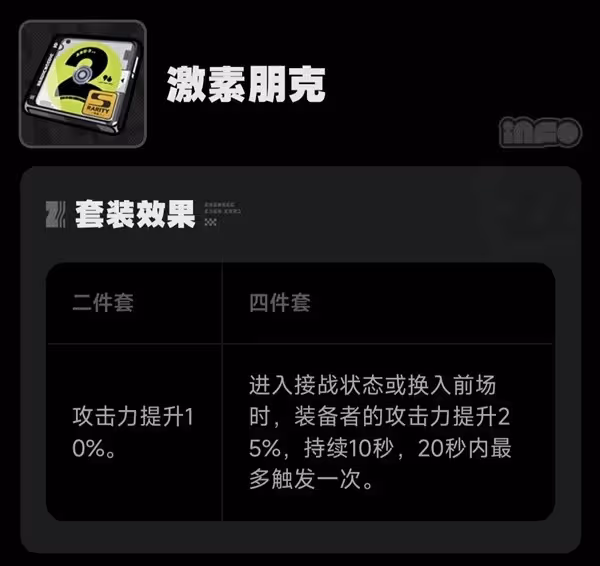 《絕區零》1.0全驅動盤效果與適配角色一覽