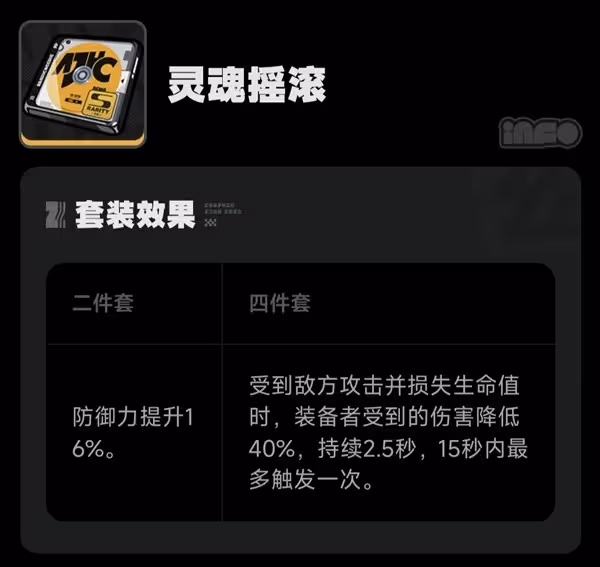 《絕區零》1.0全驅動盤效果與適配角色一覽