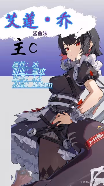 《絕區零》1.0艾蓮裝備選擇與配隊推薦