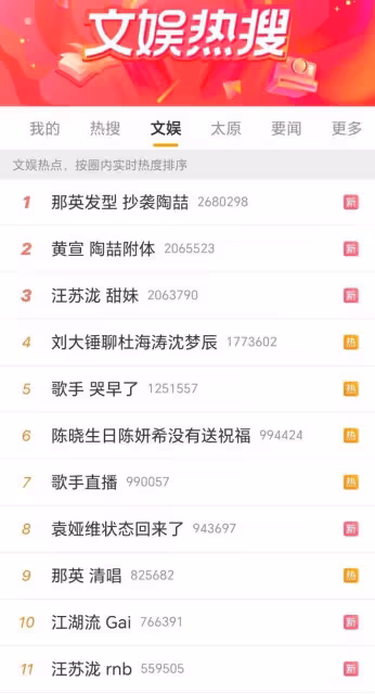 《歌手2024》看熱搜環節,那英解釋抄襲陶喆,沈夢辰看自己的熱搜