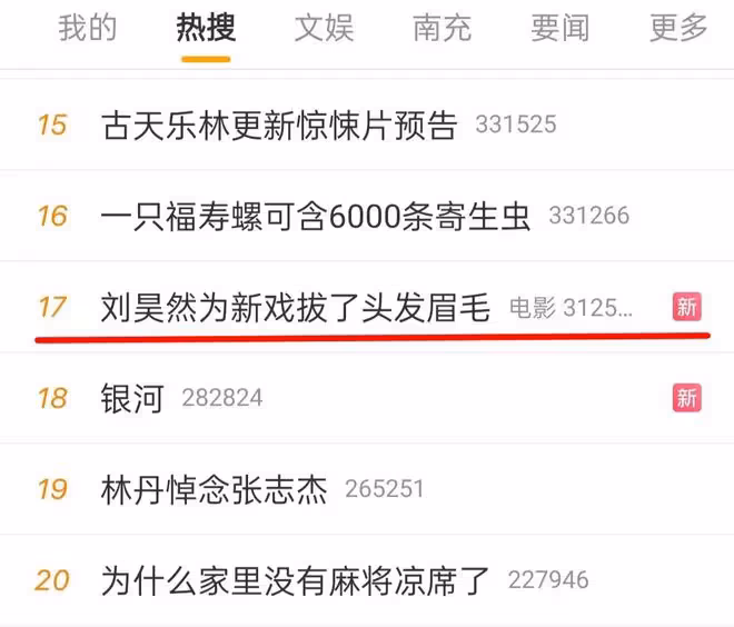 劉昊然新片顛覆形象,拔眉毛快禿頂,敬業扮丑卻「翻車」了