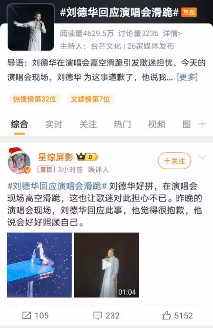 劉德華演唱會驚險滑跪,粉絲擔憂安全,老將敬業引發熱議