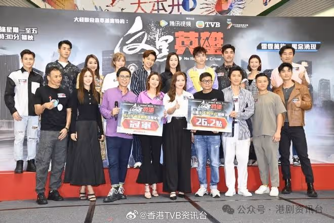 吳若希見到張馳豪曬麒麟臂想收做契仔！同林峯內地有商演棄檔期