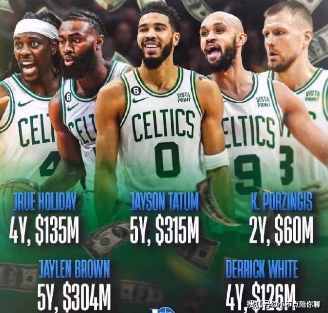 僅一夜!NBA完成8筆簽約,湖人再失引援意中人,76人成大贏家!