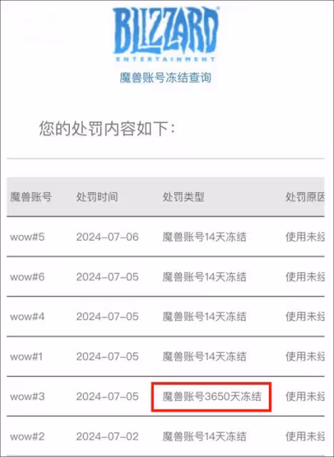 WLK懷舊服國服封號潮來襲 這幾件事千萬不要做