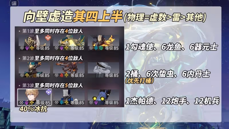 崩鐵:虛構敘事「向壁虛造」攻略|配隊陣容推薦,這期滿星不算難