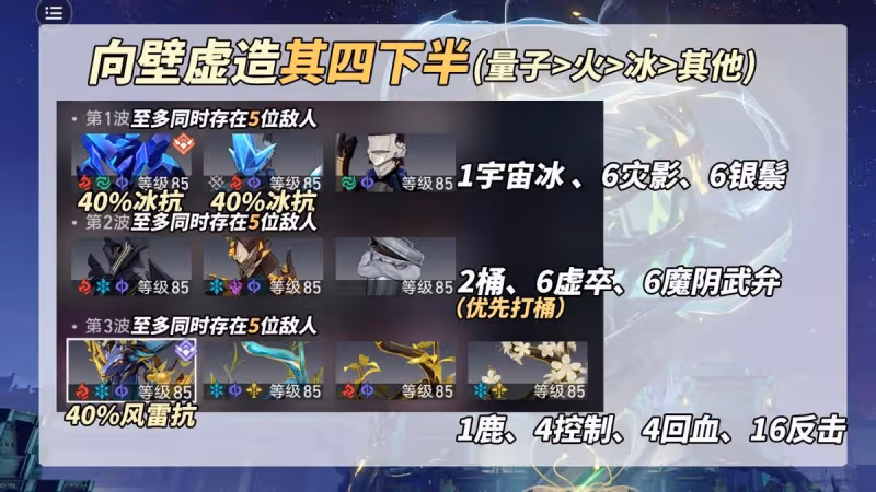 崩鐵:虛構敘事「向壁虛造」攻略|配隊陣容推薦,這期滿星不算難