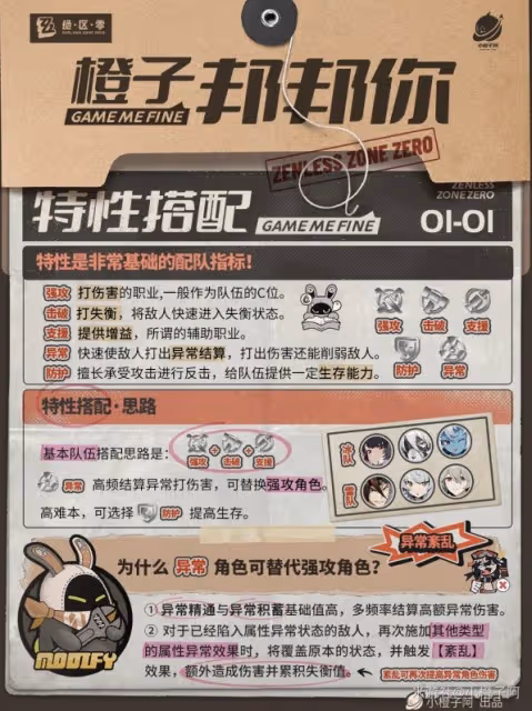 《絕區零》配隊思路講解