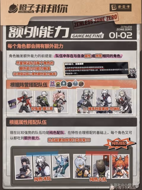 《絕區零》配隊思路講解