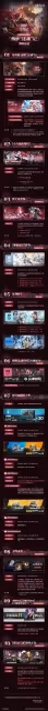 《明日方舟》熔爐「還魂」記更新介紹