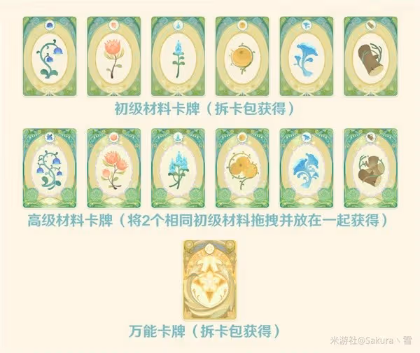 《原神》馥郁幻想活動玩法及香水配方匯總