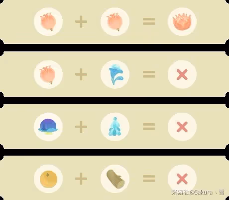 《原神》馥郁幻想活動玩法及香水配方匯總