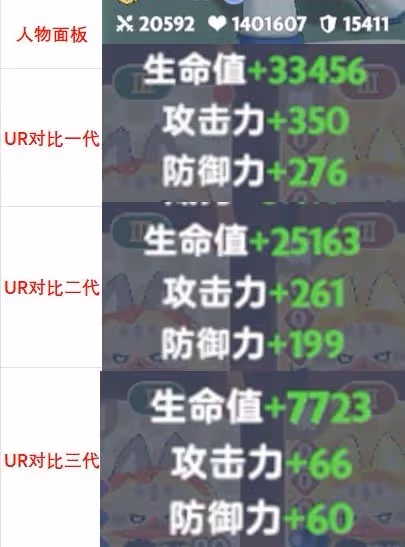 《出發吧麥芬》貓貓包玩法詳解