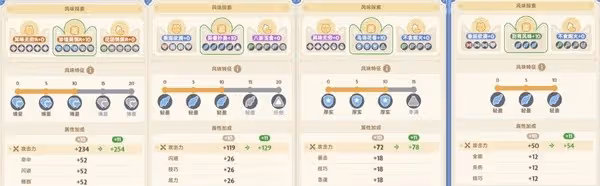 《出發吧麥芬》貓貓包玩法詳解
