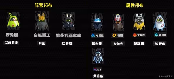 《絕區零》S級邦布講解與抽取建議