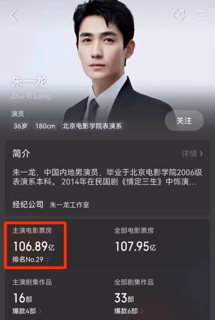 寧浩又拍新片,金雞影帝朱一龍都被請來,我斷言它一上映,就會爆