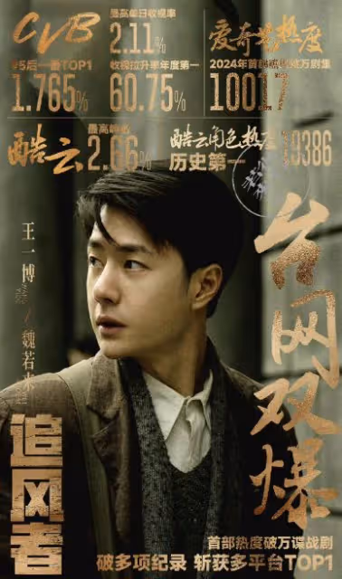 2024上半年5部爆劇,口碑參差不齊,官媒點評一針見血