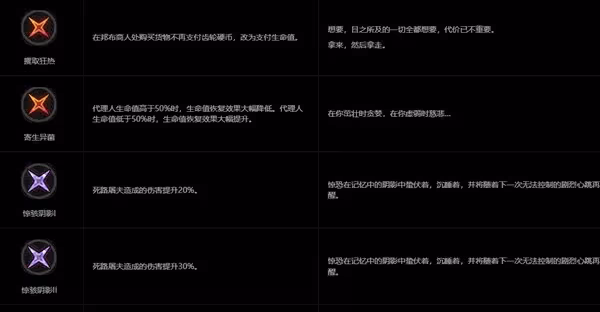 《絕區零》零號空洞玩法與機制講解