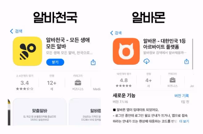 【韓國留學】留學生生活費減負秘籍：日常生活篇