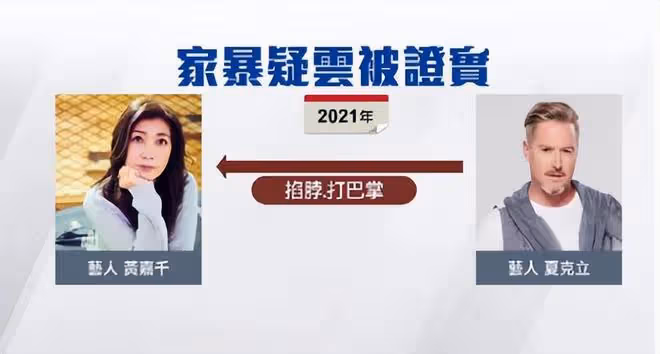 夏克立即將見到女兒夏天,難掩心中的激動,離婚官司迎來反轉