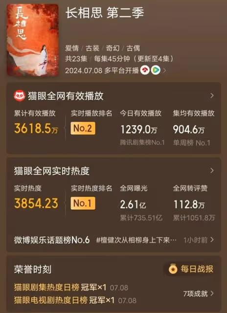 《長相思2》所有人都認為小夭在為阿念爭後位，其實她在為自己爭