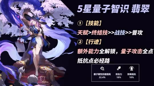 崩鐵:翡翠培養攻略|光錐遺器推薦,配隊星魂分析