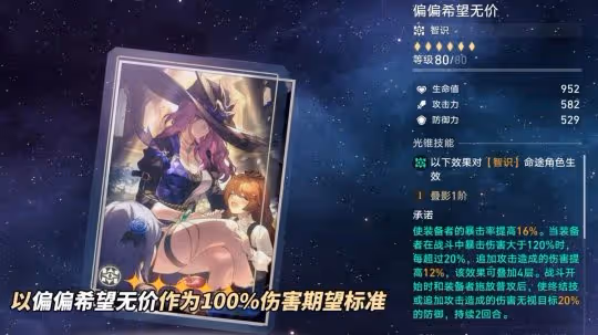 崩鐵:翡翠培養攻略|光錐遺器推薦,配隊星魂分析