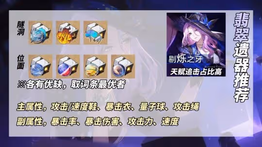 崩鐵:翡翠培養攻略|光錐遺器推薦,配隊星魂分析