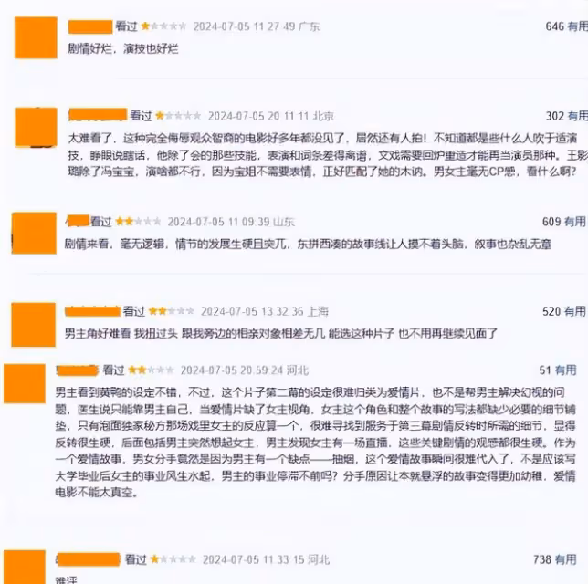 好傢夥!於適新片上映就差評一片?觀眾的差評理由出奇一致!
