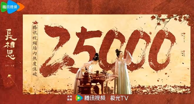 《長相思2》火出圈?楊紫小夭:這熱度,比夏天的冰淇淋還上頭!