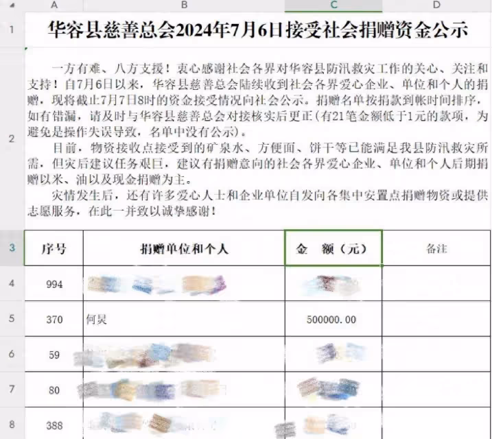 何炅向華容縣捐款50萬元,支援該地防汛救災工作