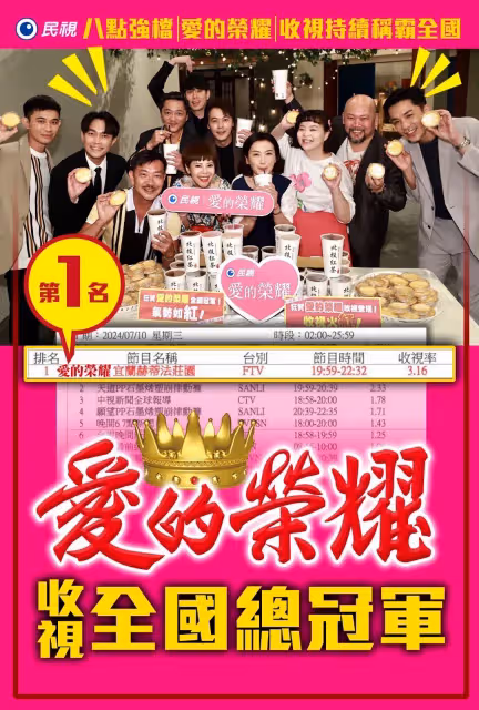 江俊翰《愛的榮耀》慘遭姚黛瑋狂打8耳光　電視前親媽心疼到哭了