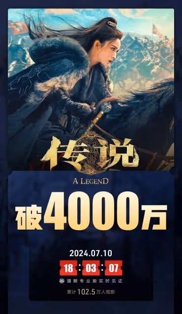 成龍娜扎主演電影《傳說》上映首日!總票房破4000萬