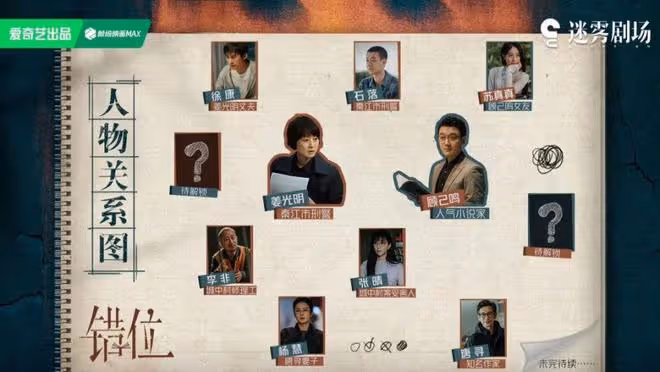 佟大為懸疑劇《錯位》揭秘:徐康勒死張晴再強姦!顧己鳴活埋楊慧