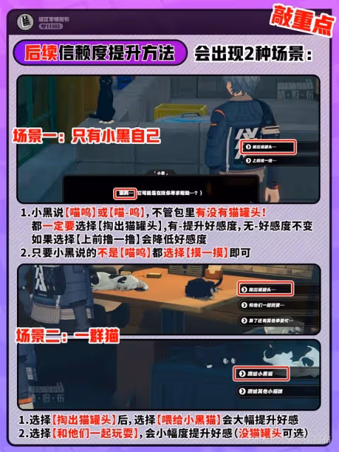 《絕區零》領養小貓攻略