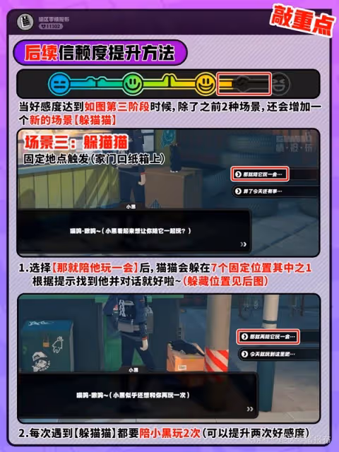《絕區零》領養小貓攻略