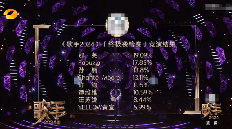 56歲那英拿下《歌手》第一名激動落淚:評審們你們終於有良心了