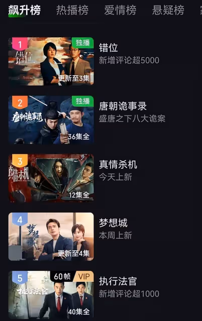 反轉再反轉!3集就繞得我腦瓜疼