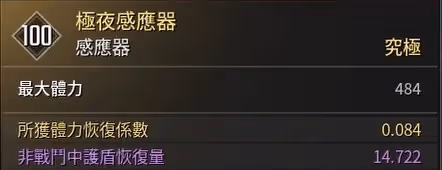 《第一後裔》弗蕾娜容錯CD流配裝攻略