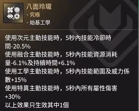 《第一後裔》弗蕾娜容錯CD流配裝攻略