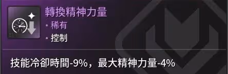《第一後裔》弗蕾娜容錯CD流配裝攻略