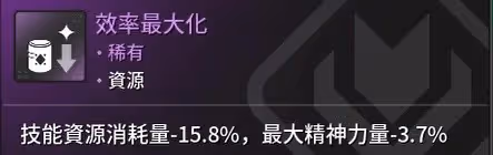 《第一後裔》弗蕾娜容錯CD流配裝攻略