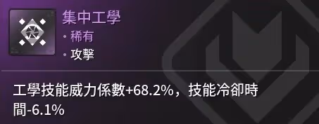 《第一後裔》弗蕾娜容錯CD流配裝攻略