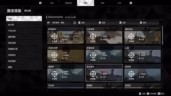 《第一後裔》弗蕾娜容錯CD流配裝攻略